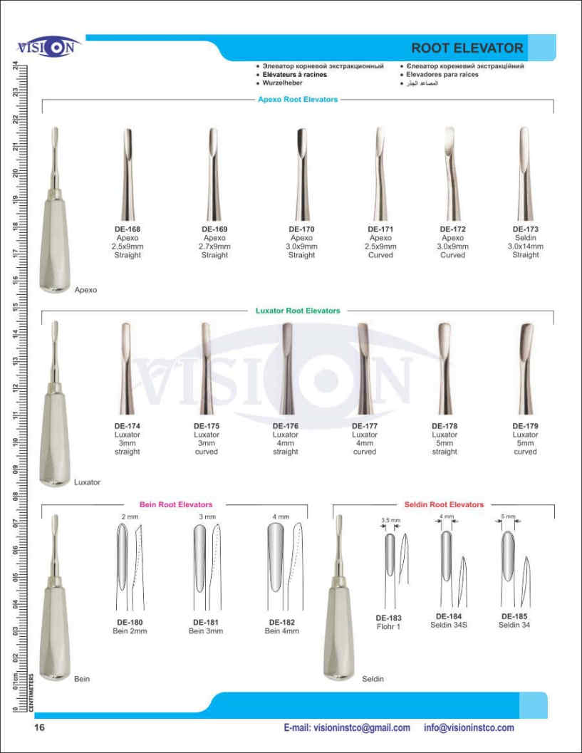 Vision Instruments Company Instruments